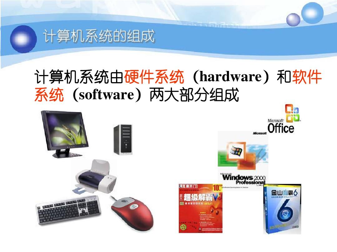 計(jì)算機(jī)軟硬件組成概述
